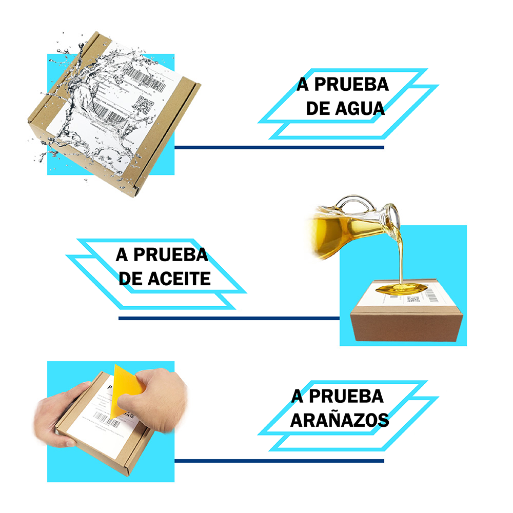 etiquetas mercado libre 1000×1000